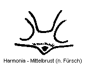 harmonia_mbr.gif